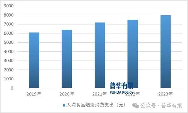 复合调味品行业市场调查研究及发展前景预测报告PG电子麻将胡了2模拟器2025-2